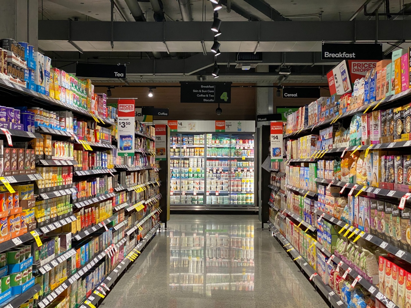 Retail Store Analysis